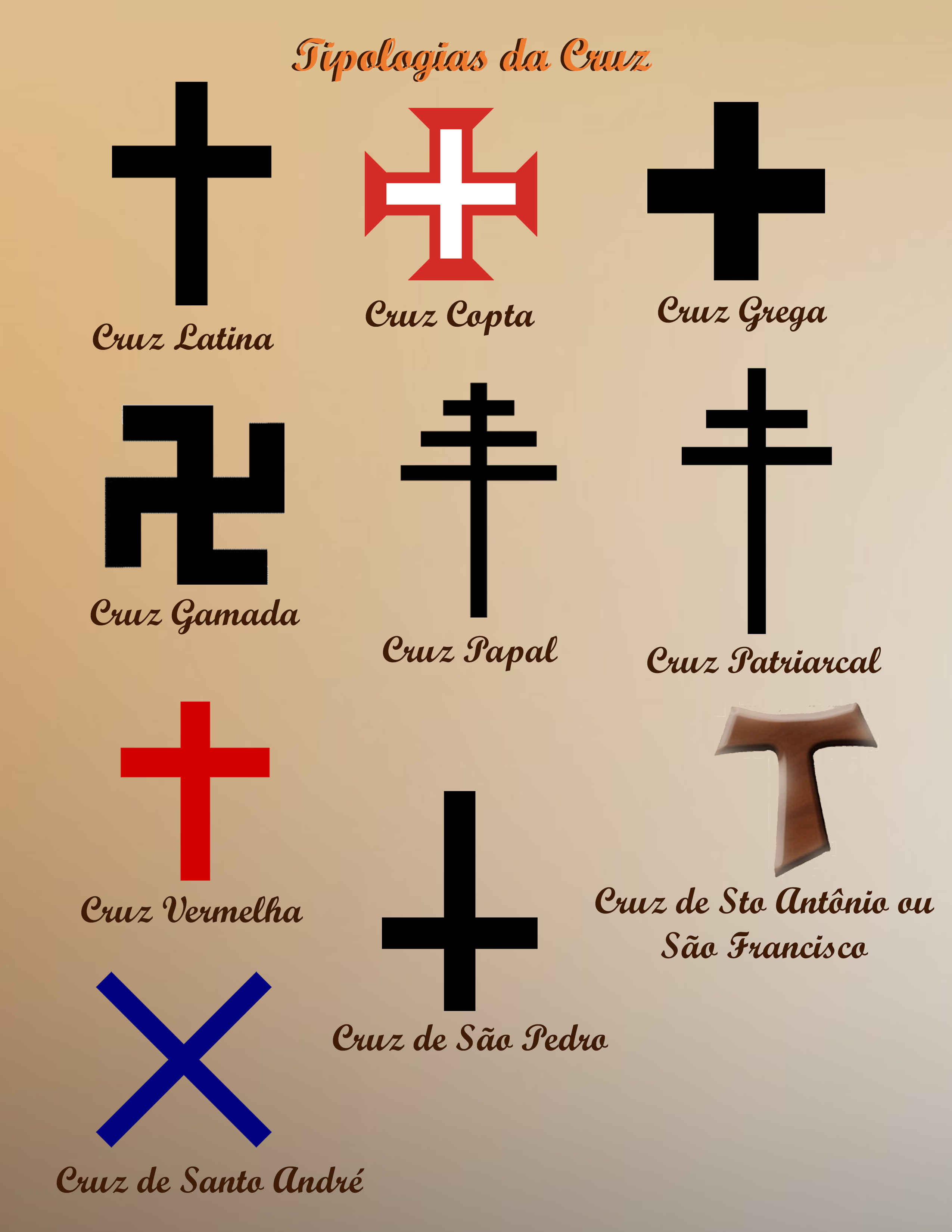 Significado e Simbolismo de São Pedro - Santos e Ícones Católicos - Cruz  Terra Santa